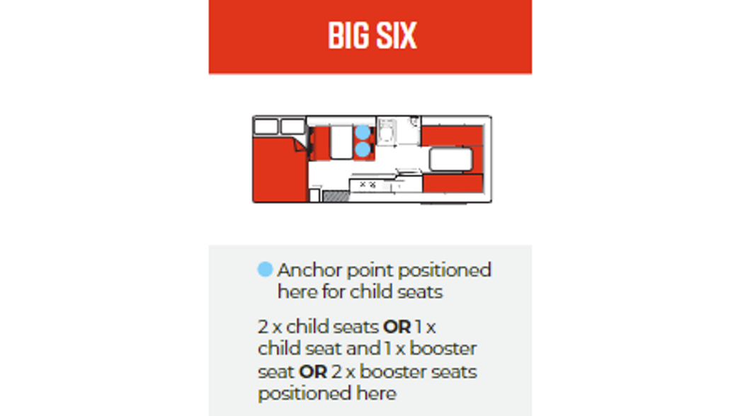 Mighty Big Six 14