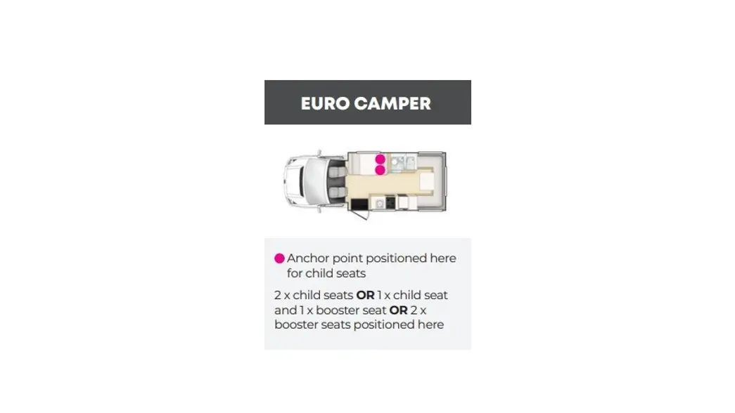 Apollo Euro Camper 13