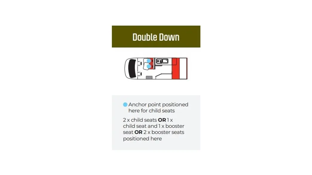 Mighty Double Down 13